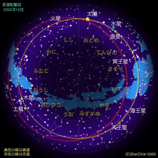 �V���}2000�N10��