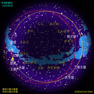 天球図2000年6月